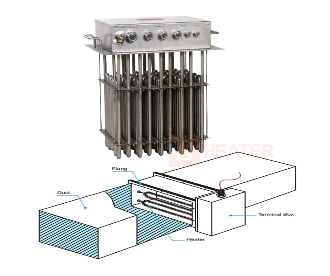 ฮีตเตอร์ลมร้อน AIR DUCT HEATER